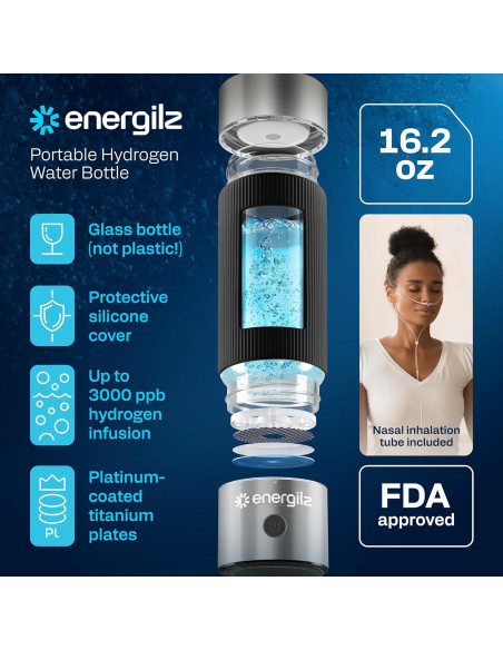 Botella de Agua de Hidrógeno ENERGILZ 480ml Antioxidante