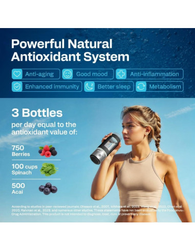 Botella de Agua de Hidrógeno ENERGILZ 480ml Antioxidante