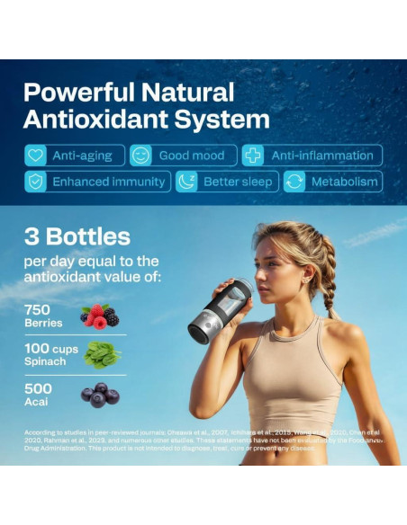 Botella de Agua de Hidrógeno ENERGILZ 480ml Antioxidante