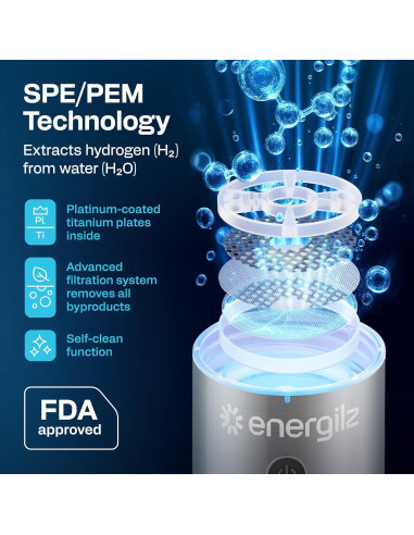 Botella de Agua de Hidrógeno ENERGILZ 480ml Antioxidante