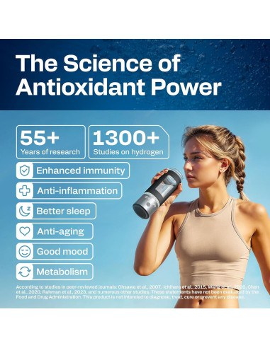 Botella de Agua de Hidrógeno ENERGILZ 480ml Antioxidante