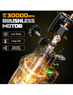 Router Inalámbrico Ecarke 20V para Paneles de Yeso 30000 RPM 2