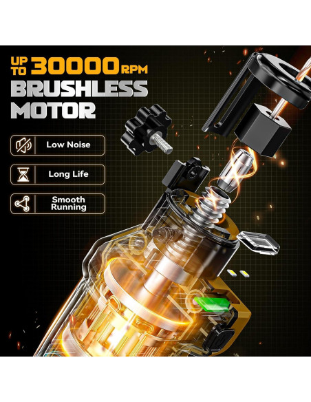 Router Inalámbrico Ecarke 20V para Paneles de Yeso 30000 RPM