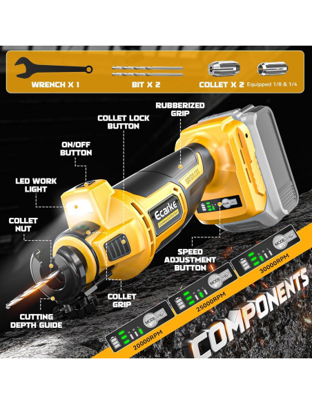 Router Inalámbrico Ecarke 20V para Paneles de Yeso 30000 RPM
