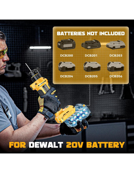 Router Inalámbrico Ecarke 20V para Paneles de Yeso 30000 RPM