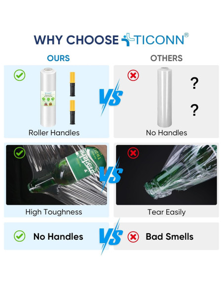 Film Estirable TICONN 1000 pies 15" con Mangos para Mudanza