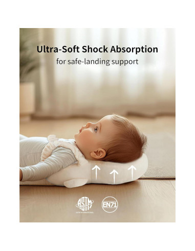 Mochila Protectora de Cabeza Bebé Fortella con Rodilleras y Calcetines