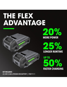 Atornillador de Pladur FLEX 24V con 2 Baterías 2.5Ah 2