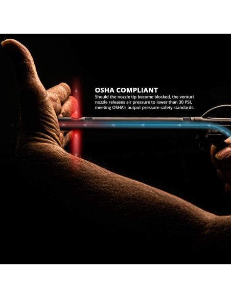 Pistola de Aire Capri Tools CP21350 72 CFM con Boquilla