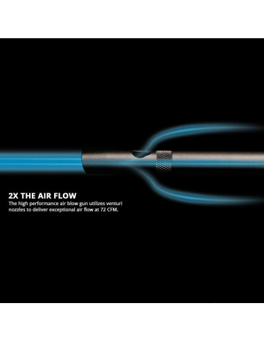 Pistola de Aire Capri Tools CP21350 72 CFM con Boquilla