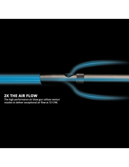 Pistola de Aire Capri Tools CP21350 72 CFM con Boquilla