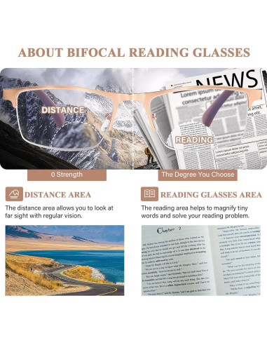 Gafas Bifocales FONHCOO Oro Anti Luz Azul 1.0x