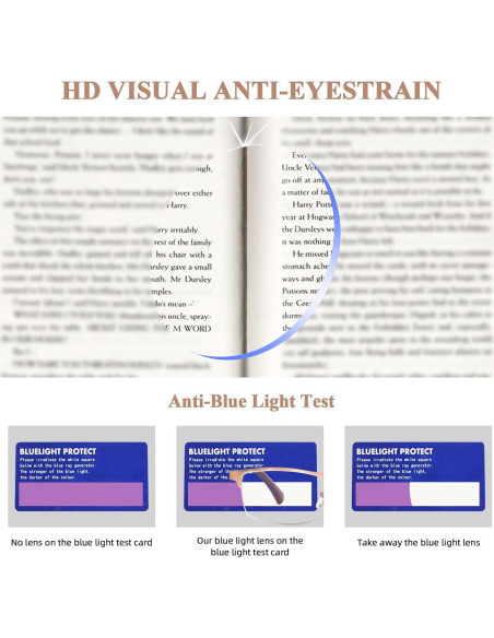 Gafas Bifocales FONHCOO Oro Anti Luz Azul 1.0x