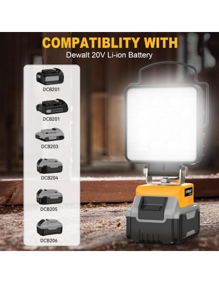 Luz de Trabajo LED LIVOWALNY 20V 60W 6000LM USB Luz de Trabajo LED LIVOWALNY 20V 60W 6000LM USB