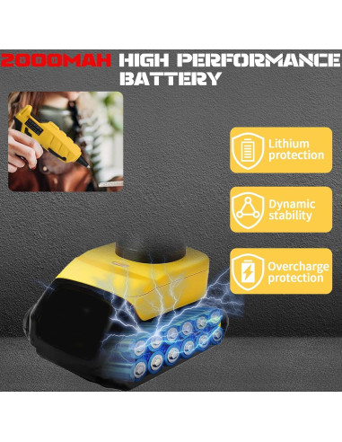 Pistola de Pegamento Caliente Inalámbrica HLiePiHa 20V 50W