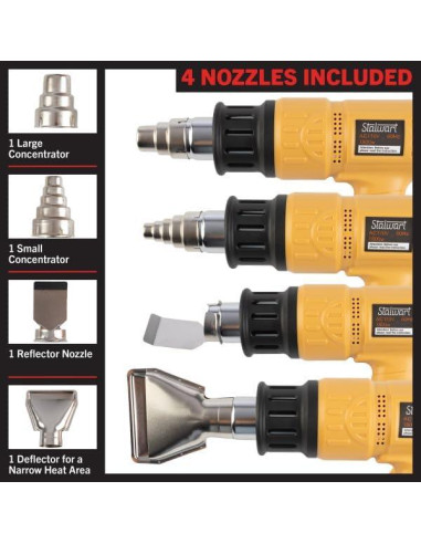 Pistola de Calor Stalwart 1800W Doble Temperatura 50-600C