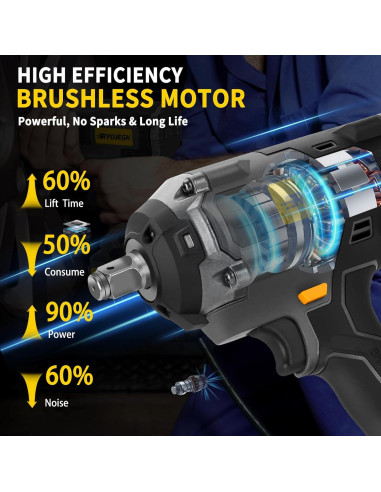 Llave de Impacto Inalámbrica RYOJEGK 1250N.m 3 Velocidades