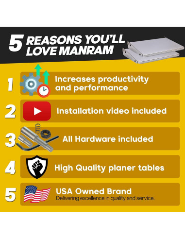 Mesa Plegable Manram para Planer DEWALT DW735 22,86 cm