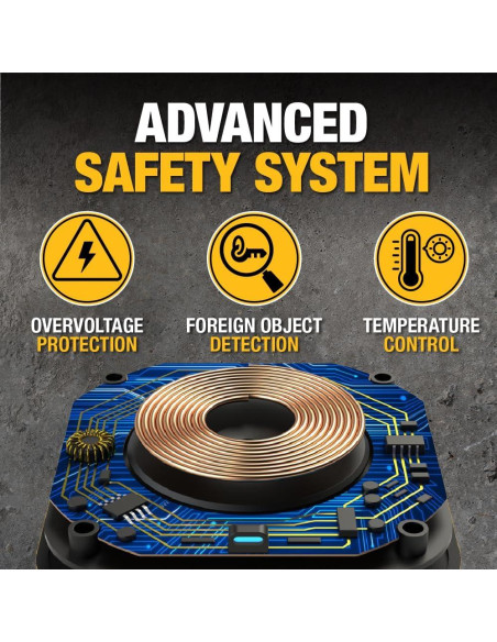 Cargador Inalámbrico DEWALT 10W Rápido y Portátil