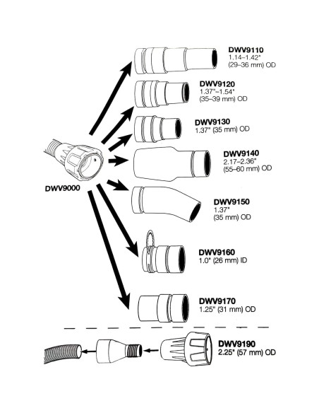 Conector Universal DWV9000 Palart para Extractores de Polvo