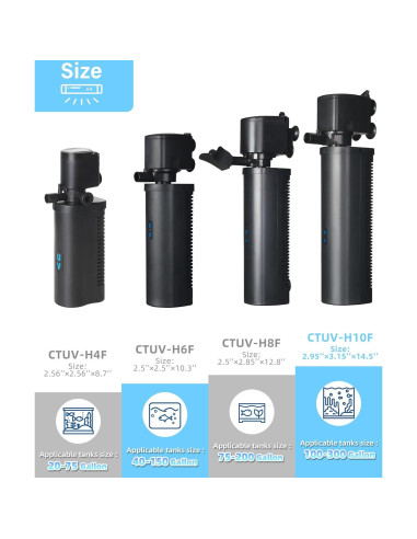 Filtro de Acuario COOSPIDER H8F 151-567 Litros 1514 LPH