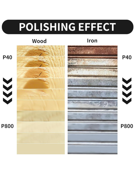 100 Discos de Lijado 4" Boounyatin con Adaptador 8mm