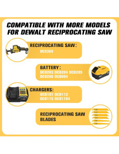 Estuche Duro Impermeable HOSOCASE para Sierra Dewalt 20V 2