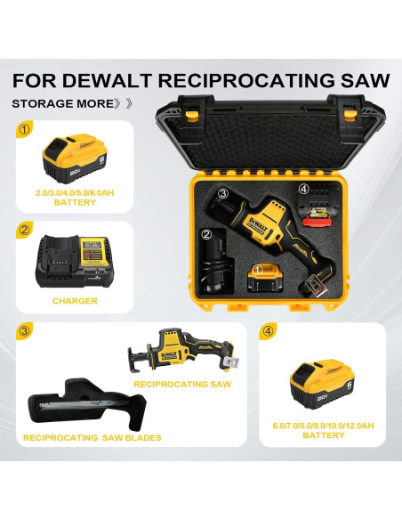 Estuche Duro Impermeable HOSOCASE para Sierra Dewalt 20V