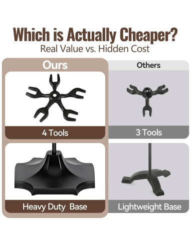 Juego de Herramientas para Chimenea AMAGABELI 5 Piezas Hierro Forjado