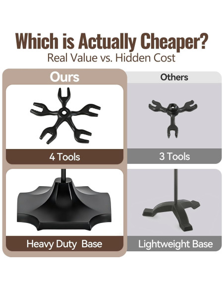 Juego de Herramientas para Chimenea AMAGABELI 5 Piezas Hierro Forjado