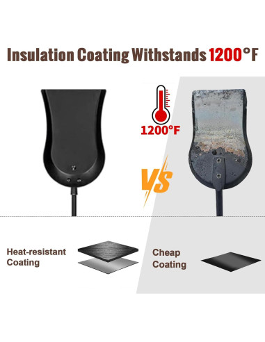 Juego de Herramientas para Chimenea AMAGABELI 5 Piezas Hierro Forjado