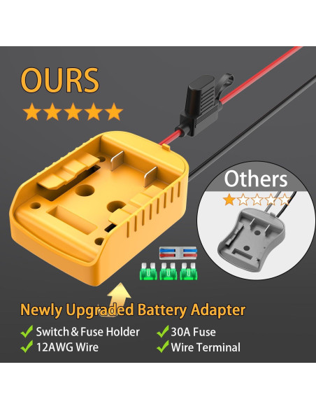 Adaptador para Batería Dewalt 20V Kzreect con Interruptor