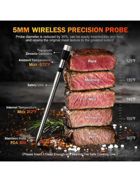Termómetro de Carne Inalámbrico NoWoW BQ50-2 con 2 Probetas