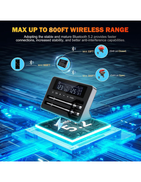 Termómetro de Carne Inalámbrico NoWoW BQ50-2 con 2 Probetas