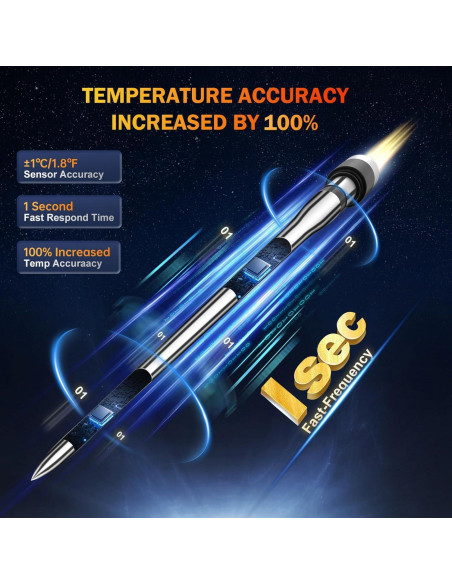 Termómetro de Carne Inalámbrico NoWoW BQ50-2 con 2 Probetas