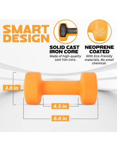 Pesas de Mano Neopreno Yes4All 6.8 kg Antideslizantes Hexagonales 2