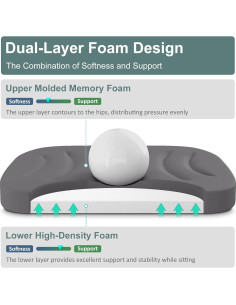 Cojín para Silla de Comedor Shinnwa, Espuma Viscoelástica 43x41cm 2