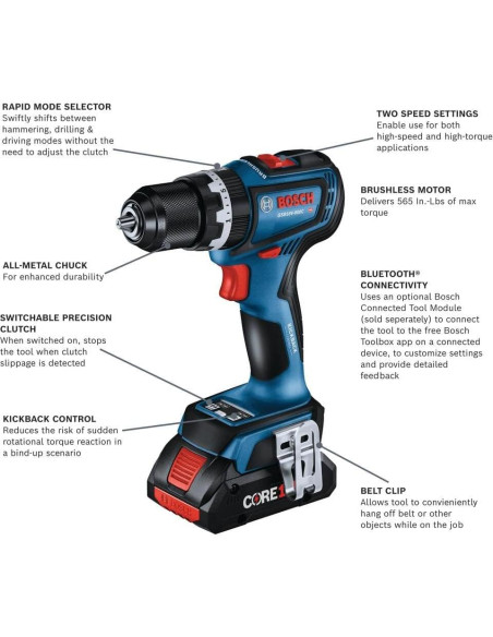 Martillo Perforador Bosch GSB18V-800C 18V 4 Ah Inalámbrico