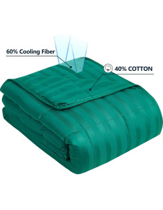 Manta con peso Anfie 122x183 cm 6.8 kg poliéster verde 2
