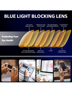 Gafas Clip-On TJUTR para Bloqueo de Luz Azul Amarillo 2