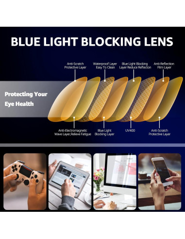 Gafas Clip-On TJUTR para Bloqueo de Luz Azul Amarillo