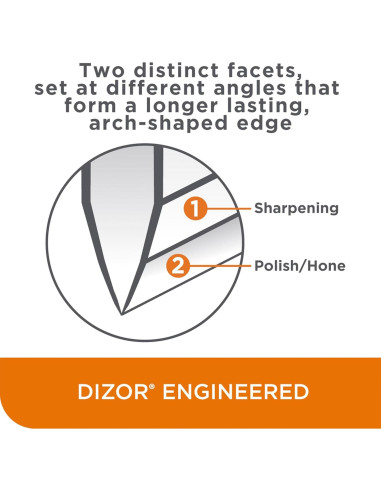 Afilador eléctrico Chef'sChoice 3 etapas para cuchillos 15/20
