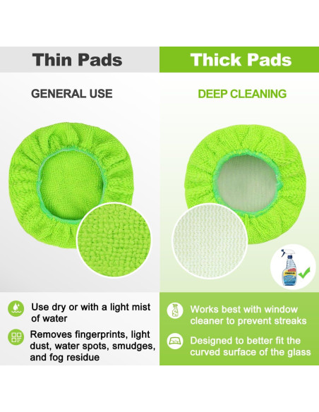 Almohadillas de Microfibra XINDELL - Paquete de 5 Repuestos Verde