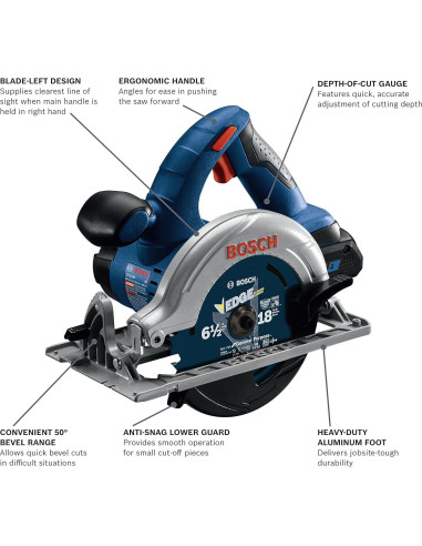 Kit de 6 Herramientas Bosch GXL18V-601B25 18V con Baterías