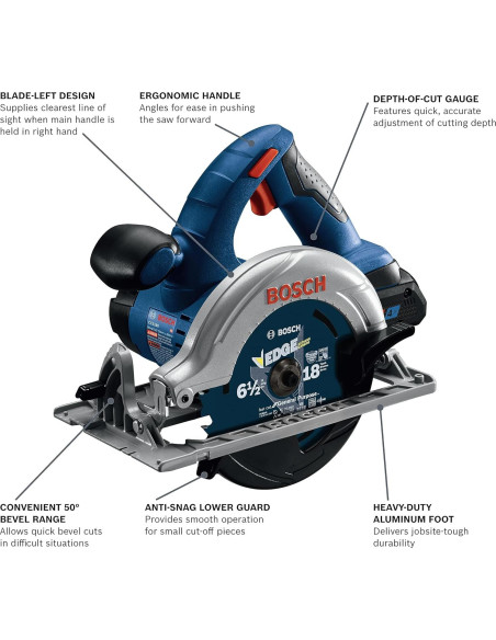 Kit de 6 Herramientas Bosch GXL18V-601B25 18V con Baterías