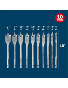 Juego de Brocas de Punta Cincel Bosch SB0010 10 Piezas 2