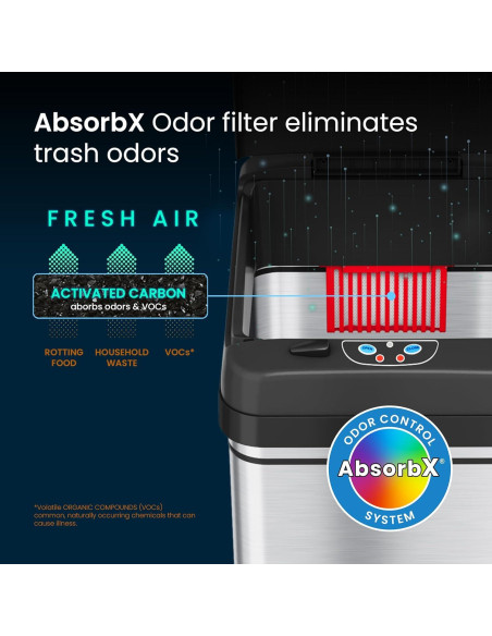Basurero Automático iTouchless 13 Galones Acero Inoxidable