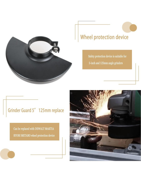 Protector de Grinder 5" Rawolp para Amoladoras DEWALT BOSCH MAKITA