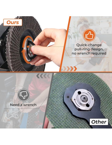 Adaptador de Amoladora Angular Swozzto 5/8"-11 con Tuerca Rápida