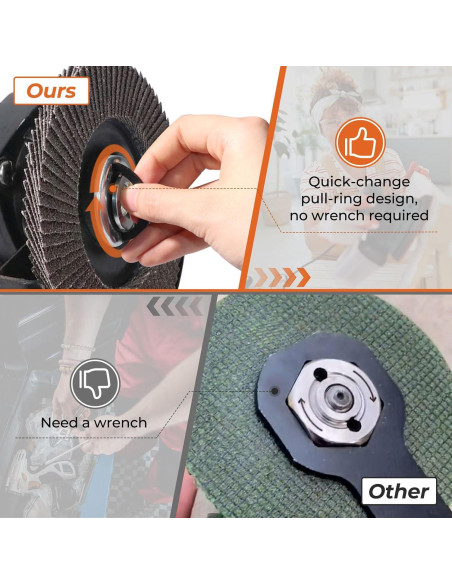 Adaptador de Amoladora Angular Swozzto 5/8"-11 con Tuerca Rápida